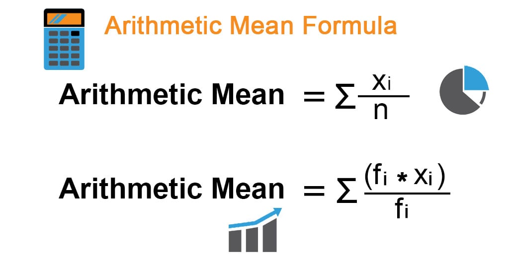 Arithmetic Mean Formula | Calculator (Examples With Excel Template)