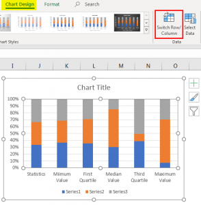 Box and Whisker Plot in Excel | Creating Charts in Excel with Examples