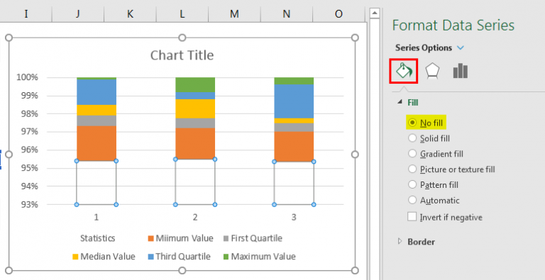 Box And Whisker Plot In Excel | Creating Charts In Excel With Examples