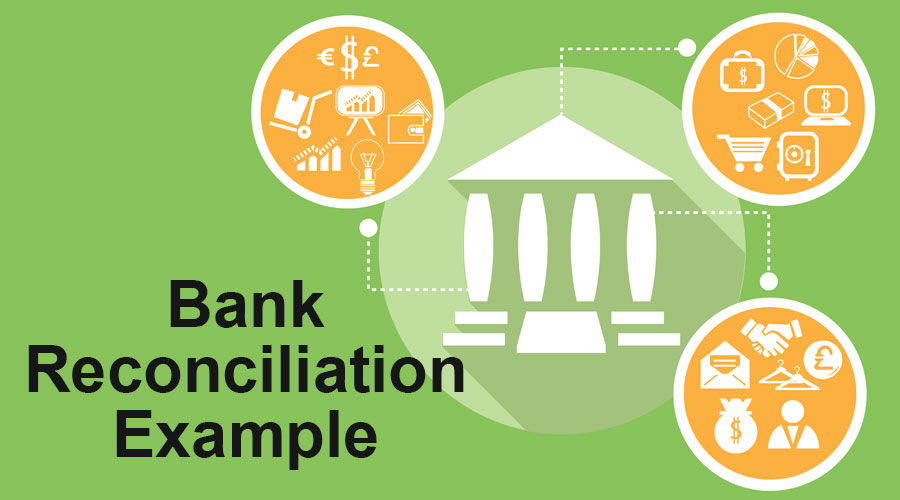 Bank Reconciliation Example Best 4 Example Of Bank Reconciliation