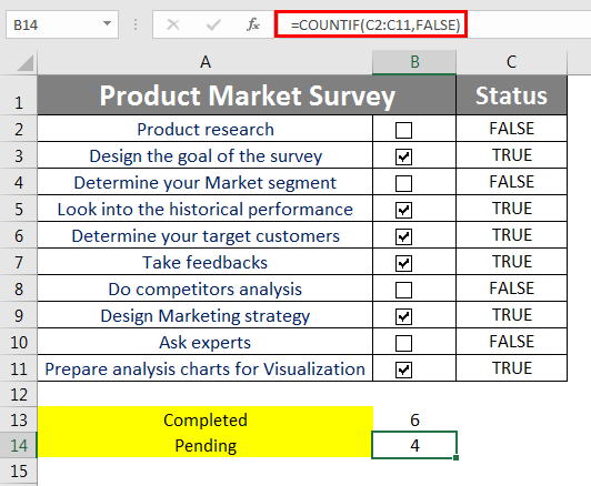 Checklist in Excel | How to Create Checklist in Excel (Examples)?