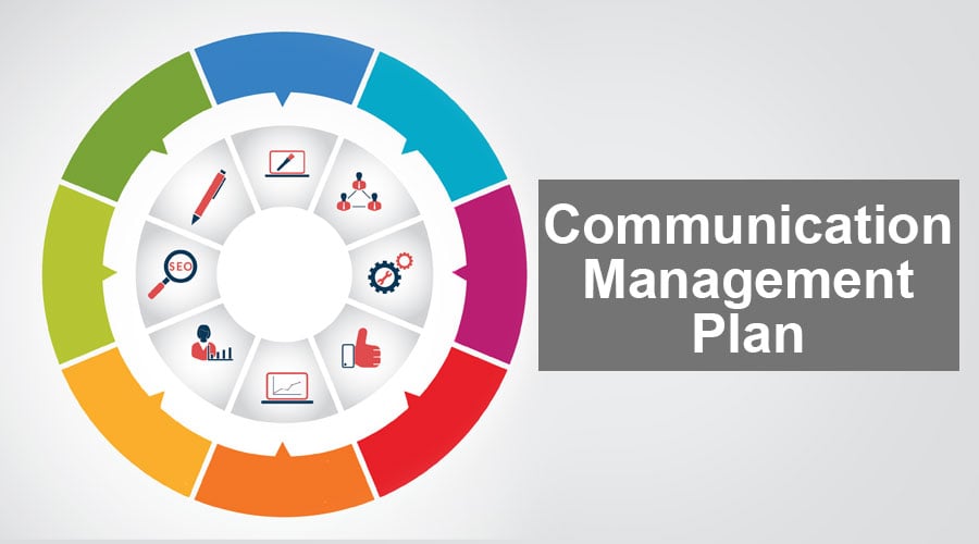 Communication Management Plan List Of Plans With Their Different Types