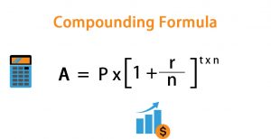 Compounding Formula | Calculator (Examples With Excel Template)