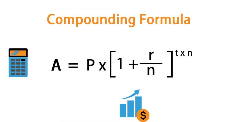 btc compounding calculator