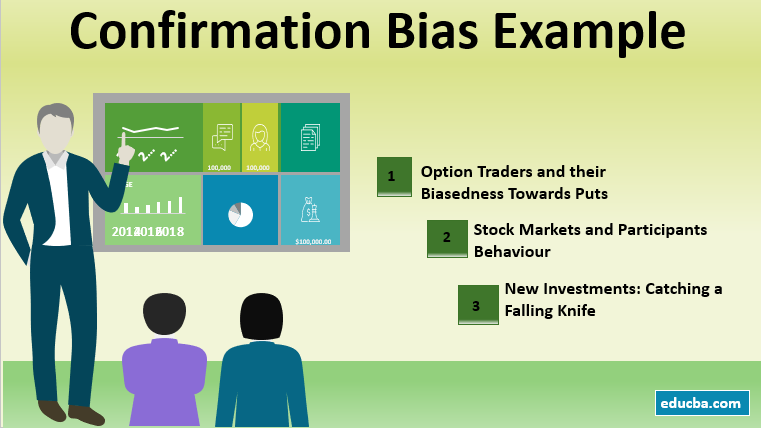 Bias confirmation is of an what example 