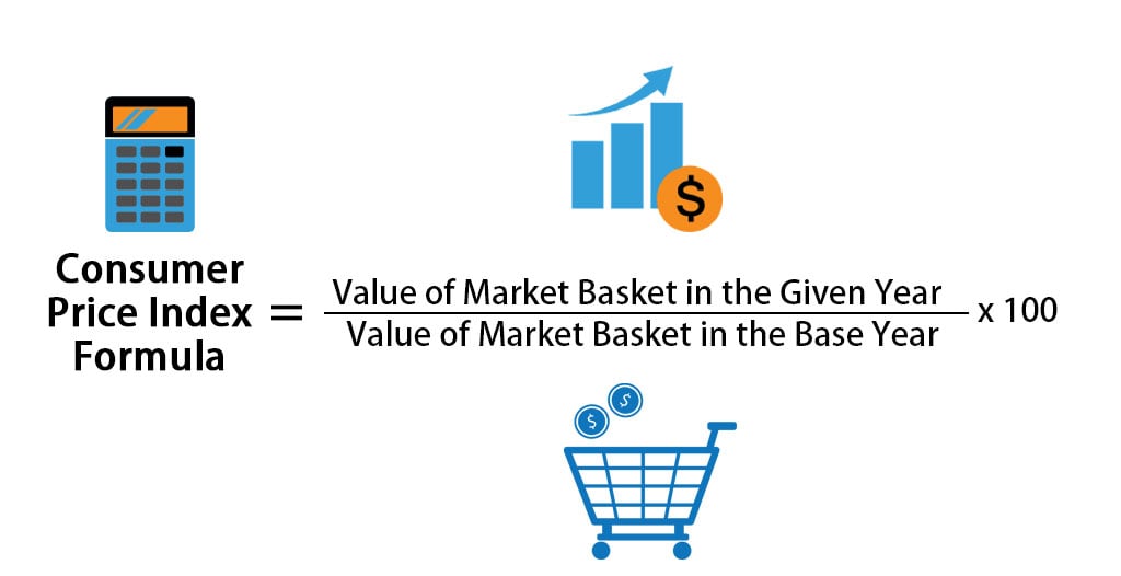 Consumer Price Index Formula