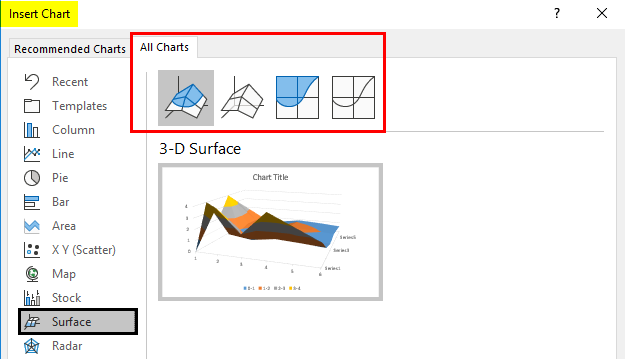 Contour graph in Excel 1