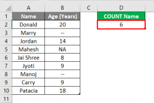 Name Count Formula: Count Specific Names in Excel | Educba