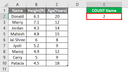 RY string example 3.6