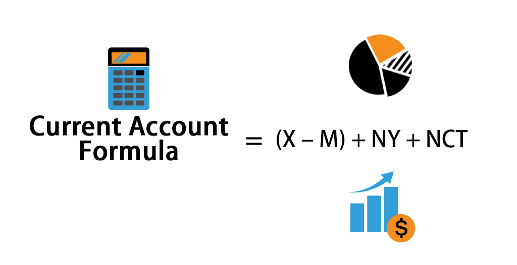 Current Account Formula | Calculator (Examples with Excel Template)