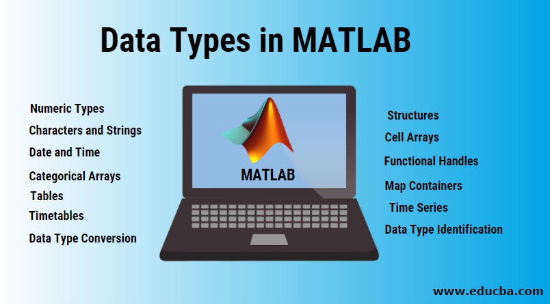 Ssis Data Type Conversion Chart