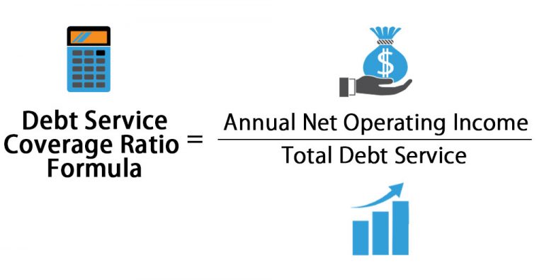 Debt Service Coverage Ratio Formula | Calculator (Excel Template)