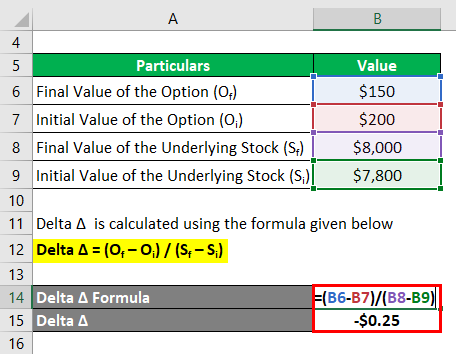 Formula Delta (definiție, exemplu) | Ghid pas cu pas pentru a calcula Delta