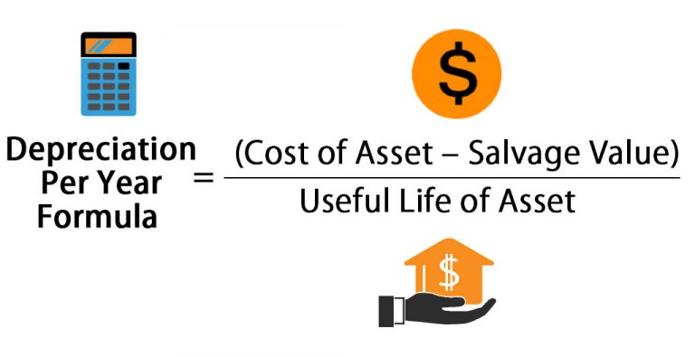 Straight Line Depreciation Formula | Calculator (Excel template)