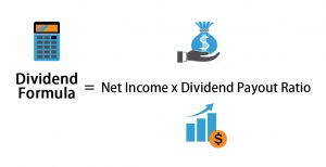 Dividend Formula | Calculator (Examples With Excel Template)