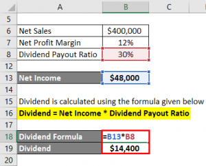Dividend Formula | Calculator (Examples with Excel Template)