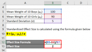 Effect Size Formula | Calculator (Examples with Excel Template)