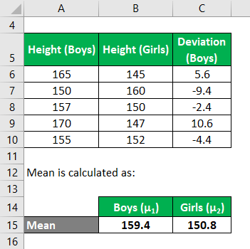 Effect Size Formula Example 2-4