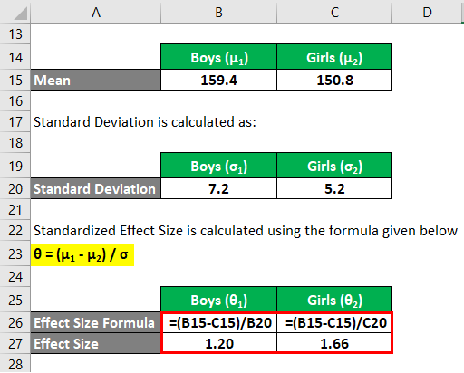 Effect Size Formula Example 2-8