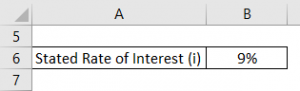 Effective Interest Rate Formula | Calculator (With Excel Template)