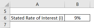 Stated rate of interest