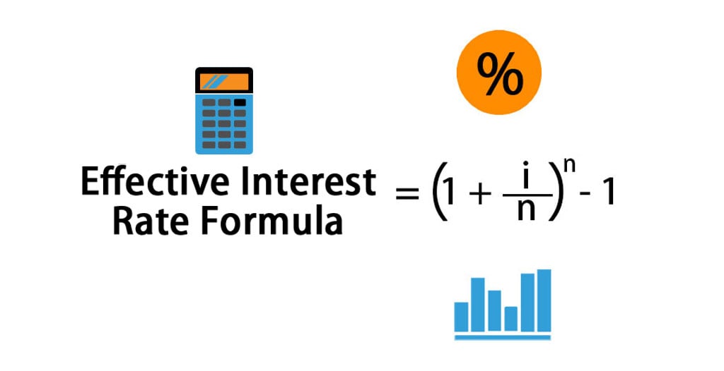 Effective Interest Rate Formula | Calculator (With Excel Template)