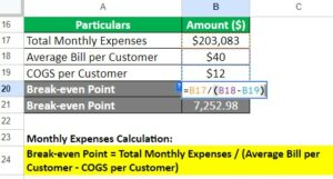 12 Feasibility Study Examples | With Stepwise Excel Template