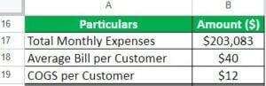 12 Feasibility Study Examples | With Stepwise Excel Template