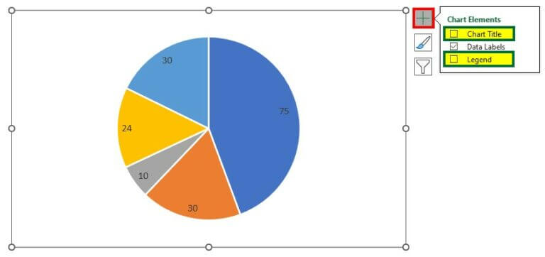 Pie Chart Examples | Types of Pie Charts in Excel with Examples