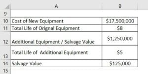 12 Feasibility Study Examples 