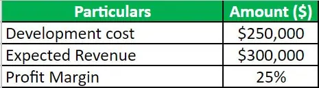 Feasibility Study Examples-Example 3 Payback Period 1