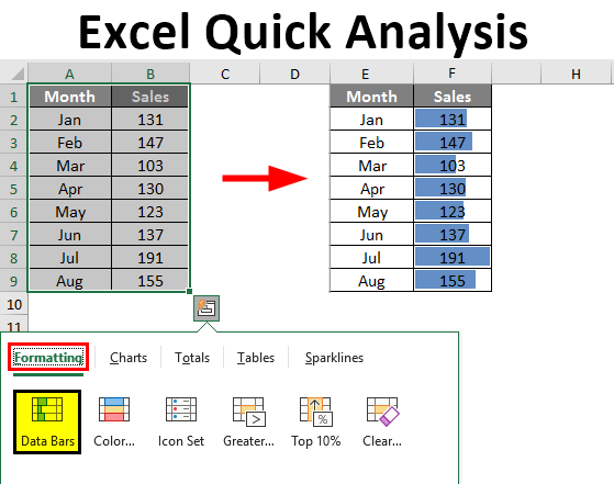 i cant find the quick analysis tool in excel 2007