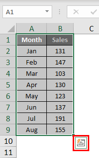 get cumulative total for a range using quick analysis tool in excel