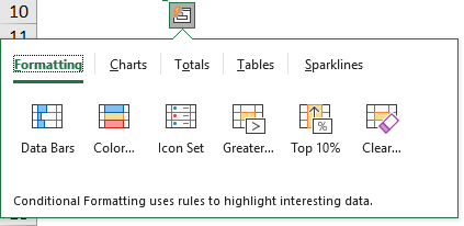 Excel Quick Analysis tool option