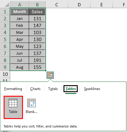 i cant find the quick analysis tool in excel 2007