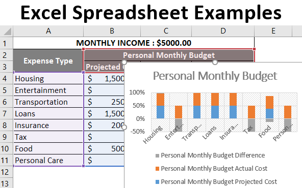 excel spreadsheet tutor