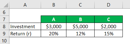 Expected Value Formula Example 3-1