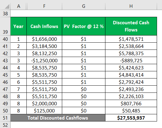 Featured image of post Financial Feasibility In Entrepreneurship