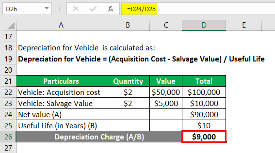 Fixed Asset Examples Examples Of Fixed Assets With Excel Template