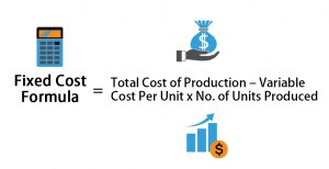 Fixed Cost Formula | Calculator (Examples with Excel Template)