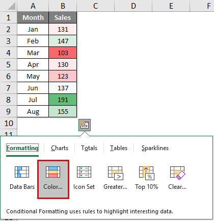 Formatting Color