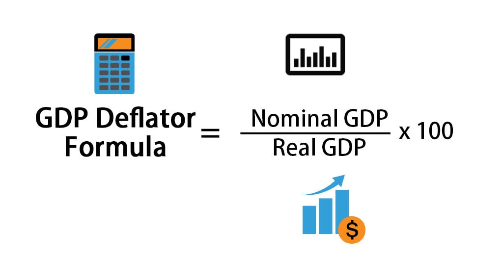 What Is Gdp Deflator Formula