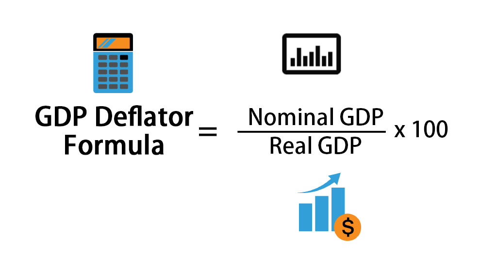 How To Calculate Nominal Gdp Without Real Gdp Haiper