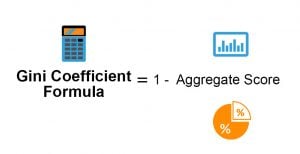 Gini Coefficient Formula | Calculator (Examples With Excel Template)