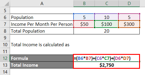 oportunidad Inevitable Punto de referencia Gini Coefficient Formula | Calculator (Examples With Excel Template)