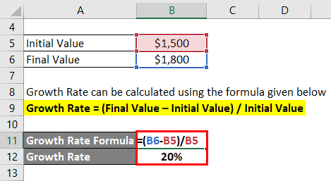 Growth Rate Formula Example 1-2