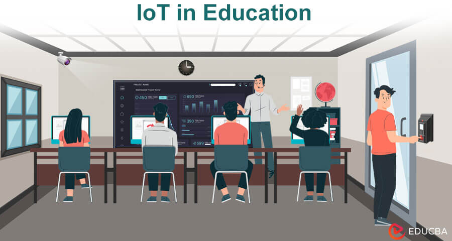 IoT in Education