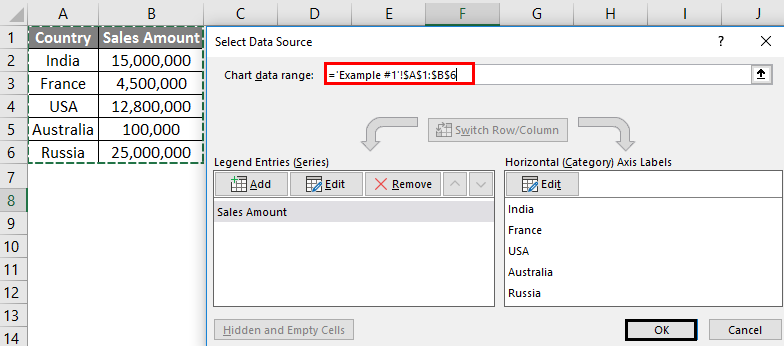 Map Chart in Excel | Steps to Create Map Chart in Excel with Examples