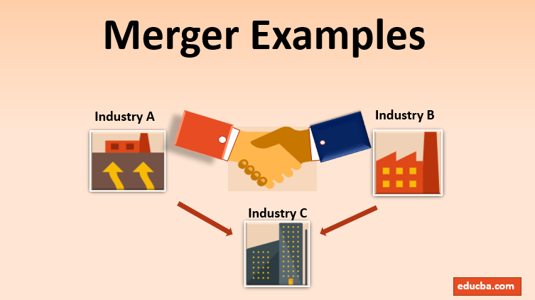 Merger Examples | Top 3 Examples of Merger with excel template