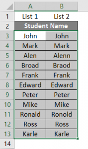 How To Correlate Two Sets Of Data In Excel - Hanson Itch1945